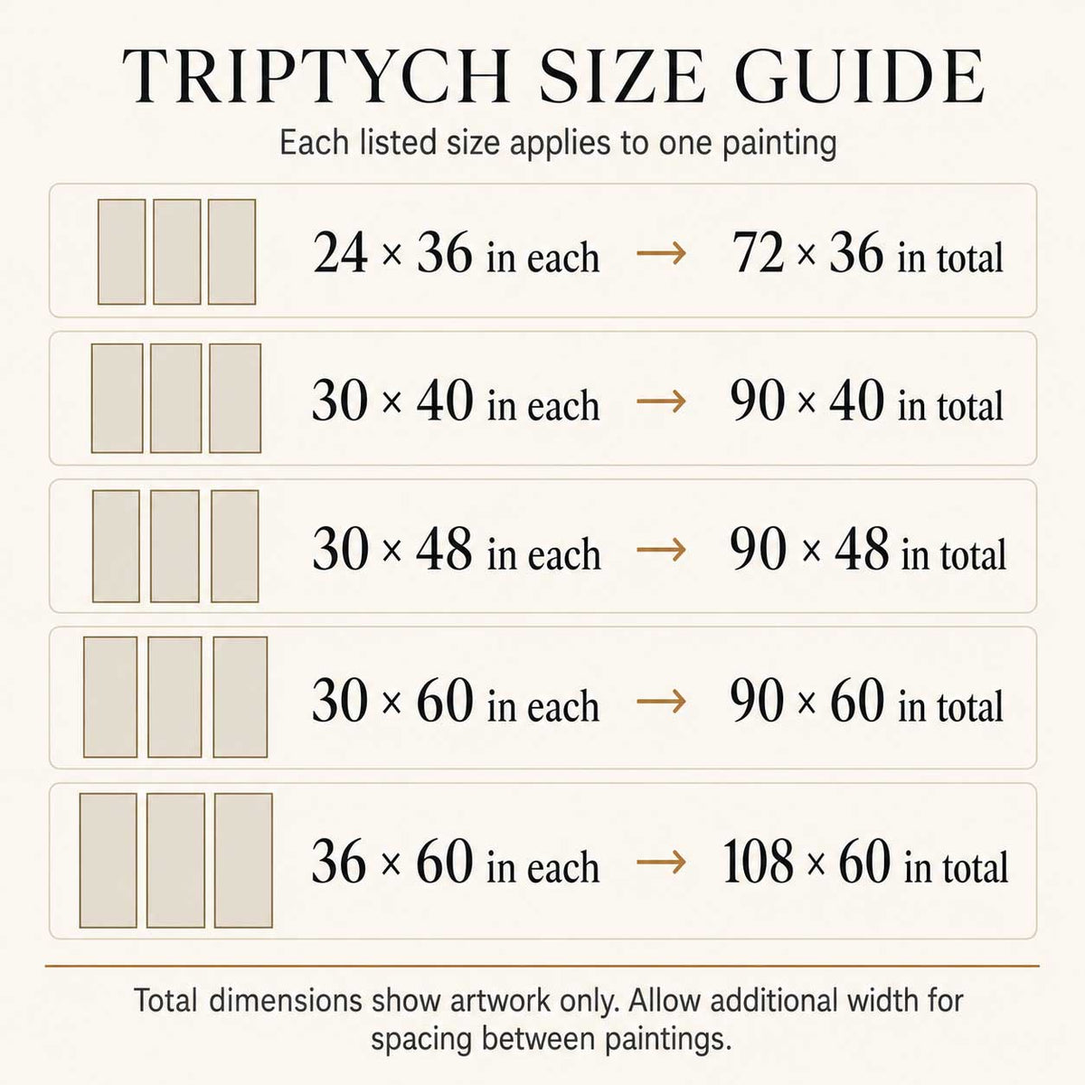 triptych size guide